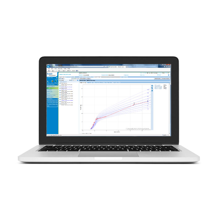 GrowthCharts